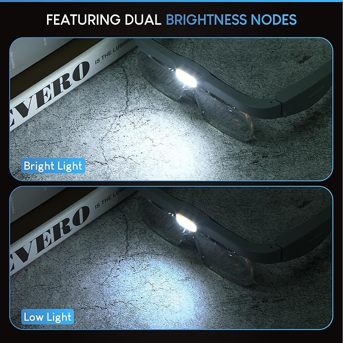 YOCTOSUN Head Magnifier Glasses with 3 LED Lights, Storage Case, Head Strap and 5 Detachable Lenses 0.75X,1.25X,2.0X,3.0X 4.0X, Hands Free Magnifying Glass for Close Work, Hobby & Crafts