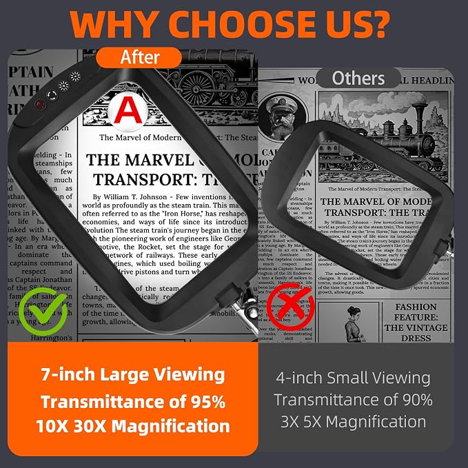 10X 30X Extra Large Magnifying Glass with Light and Stand 7-inch | 5 Color Modes Dimmable,Lighted Magnifying Glass Rectangle Hands-Free Magnifier Desk Lamp for Reading Craft DIY Close Work B