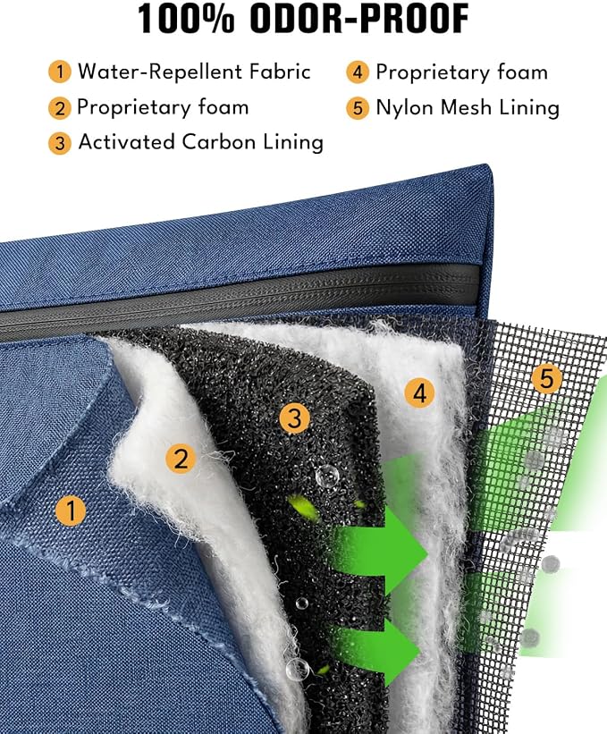 Smell Proof Bag with Combination Lock, Durable Odor Proof Storage Pouch with Activated Carbon Fabric Lining, Secure Travel Pouch for Home & On-the-Go (Denim Blue, 11.8 x 8.6 inches)