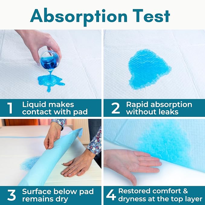 Nurture Heavy Duty Ultra Absorbent Bed Pads Chux Underpads - 24x36, 30 Pack | Waterproof disposable liners for adult incontinence chucks offer hospital grade protection, keeping sheet surfaces dry