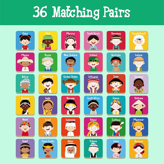 Hebayy 72 PCS Memory Matching Game, 36 Pairs Difference Face Memory Cards Never Forget A Face Matching Game, Educational Learning Toys for Preschool 3 4 5 6 Years Old