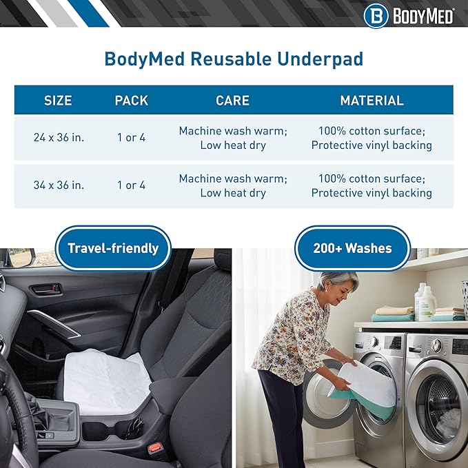 BodyMed Heavy Absorbency Washable & Reusable Underpad, 24 x 36-inch, 4 Pack - Waterproof, Quick Drying, Nursing Incontinence Pad for Seniors, Adults, Pets - Bed, Wheelchair, Furniture Protection