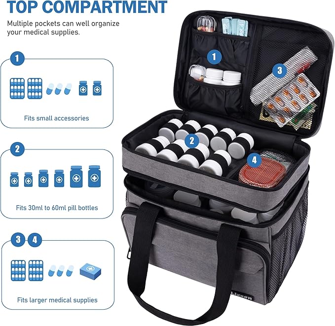 Large Medicine Storage Bag, Double Layer Pill Bottle Organizer Storage Bag with Lockable Zipper, Medication Travel Bag Carrying Case for Men Women