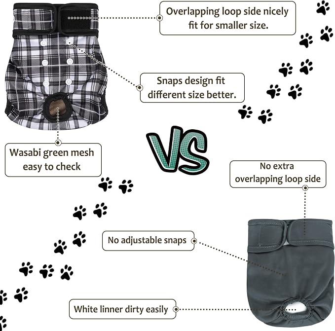 Female Dog Diapers 5Pcs - Premium Reusable Diapers for Doggie in Heat - Highly Absorbent Dog Diapers Female for Pet Incontinence with Adjustable Snaps, Black, XXL