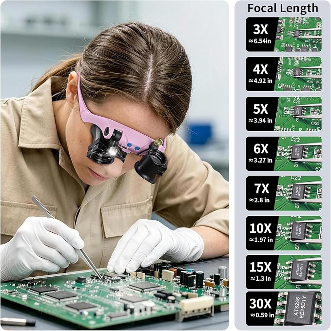 JARLINK Magnifying Glasses with LED Light, Hands Free Magnifier with 14 Interchangeable Lenses 3X 4X 5X 6X 7X 10X 15X, Magnifying Glasses for Close Work, Crafts, Jewelry, Electronics Repair (Pink)