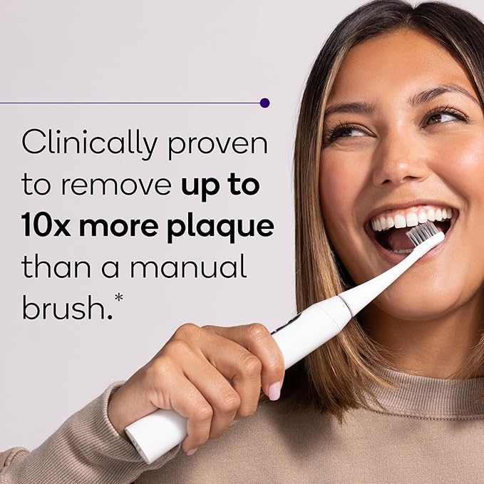 Burst Pro 2.0 Sonic Toothbrush for Adults (Marine Teal) | Electric Toothbrush with Smart Pressure Sensor | Soft Bristles | 5 Modes/Refined Scoring System | USB-C Charging | Magnetic Wall Mount