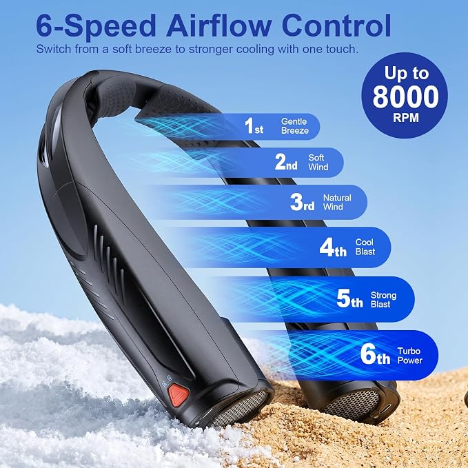 Portable Neck Fan with Reading Light, 6-Speed Wearable Fan, 6000mAh USB-C Rechargeable Hands Free Fan, Summer Gifts for Men Women, for World Cup, Outdoor Work, Travel, Camping - Navy Blue