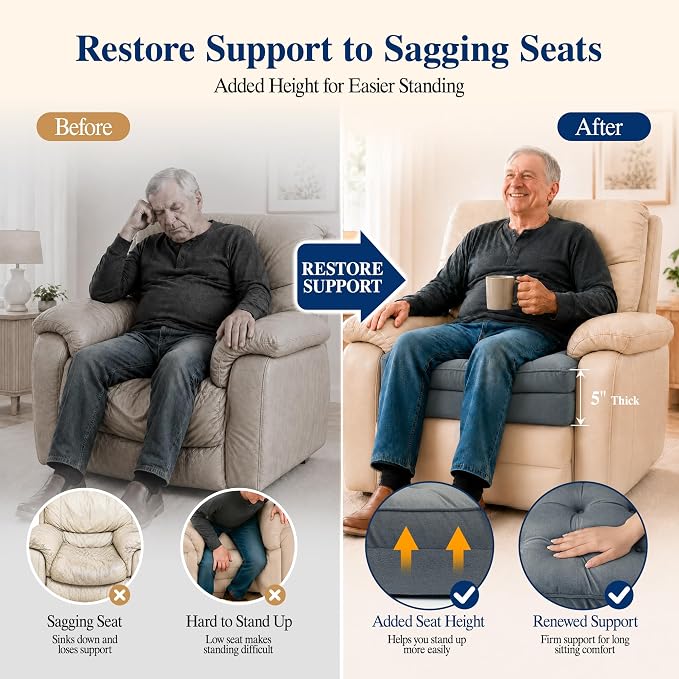 Allaboutsla Recliner Seat Cushion, 20x20x5 Lift Chair Cushion for Elderly | Thick Dual-Layer Recliner Cushion Adds Height, Comfy Recliner Cushions for Long Sitting, Non-Slip Chair Pad for Recliner Gray