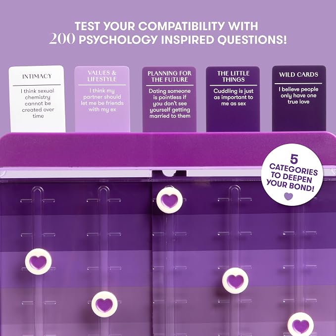 Are We Compatible? by Relatable, A Romantic Relationship Card Game and Couples Games for Adults - Perfect for Fun Date Night Ideas, Gifts for Girlfriend, or Wedding Gifts for Newlyweds