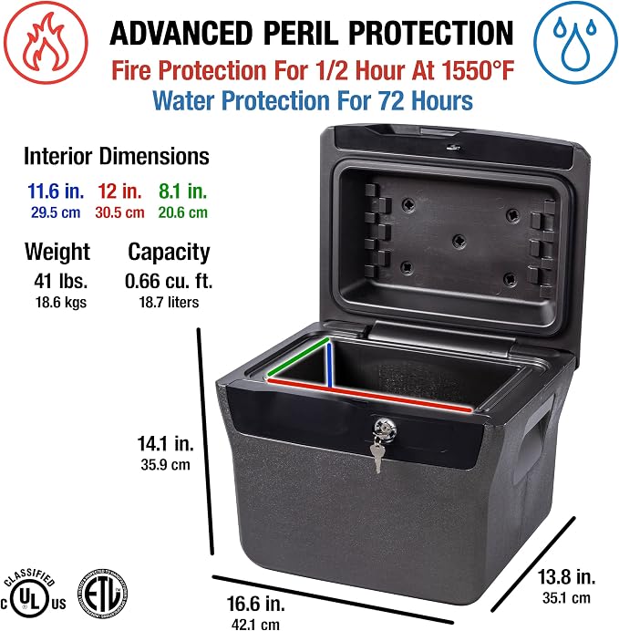 SentrySafe Fireproof and Waterproof Lock Box with Key Lock, File Safe with Carrying Handles for Documents, 0.66 Cubic Feet, 14.1 x 16.6 x 13.8 Inches, FHW40100