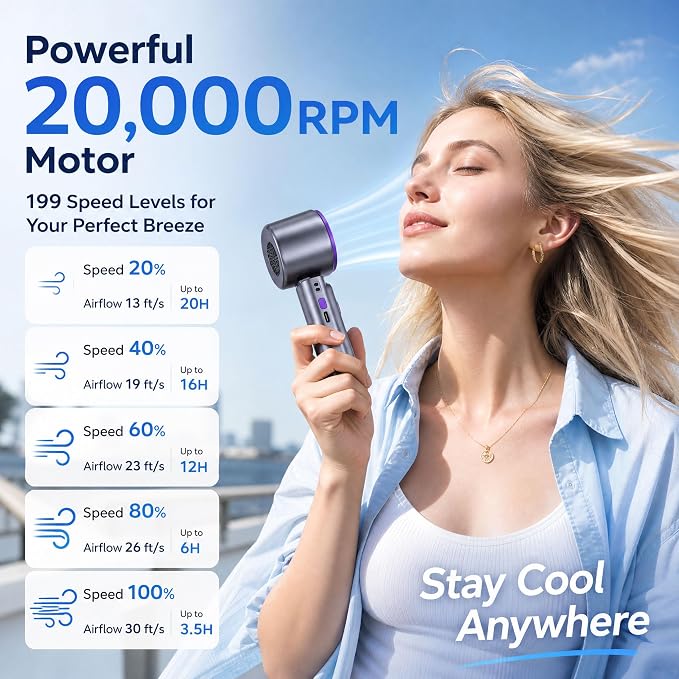 Portable Handheld Fan with Ice Cooling Personal Rechargeable Mini Neck Fan | 199-Speed 20000RPM 4000mAh Battery Powered up to 15hrs, LED Display Foldable & Hangable for Travel, Camping & Outdoor, Purple