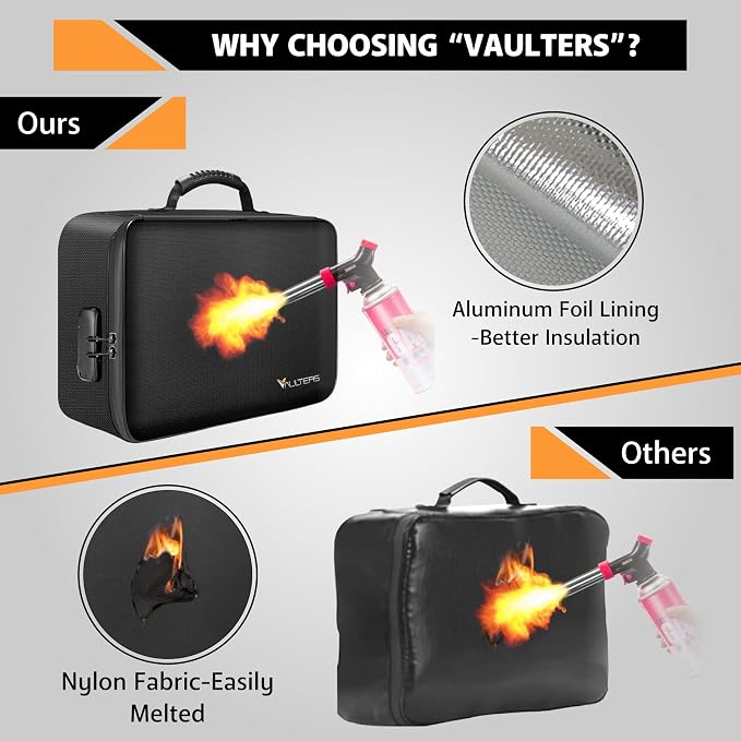 Fireproof Document Bag with Lock - 5200°F Heat Resistant & Waterproof Document Bag with 3 Layers, Portable Fire Proof File Box for Documents, Laptop, Passports & Certificates - Home & Travel (Black)