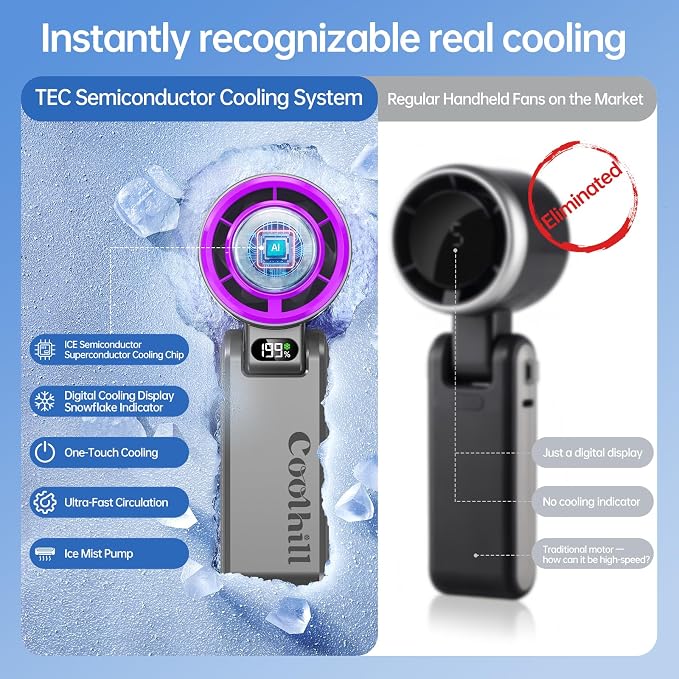 Pro Handheld Portable fan with Turbo Cooling, Speed(1-199) 5500mAh | 20000 RPM Hand Held Fan Rechargeable Powerful Mini Personal fan for Travel, Outdoor, Beach & Makeup