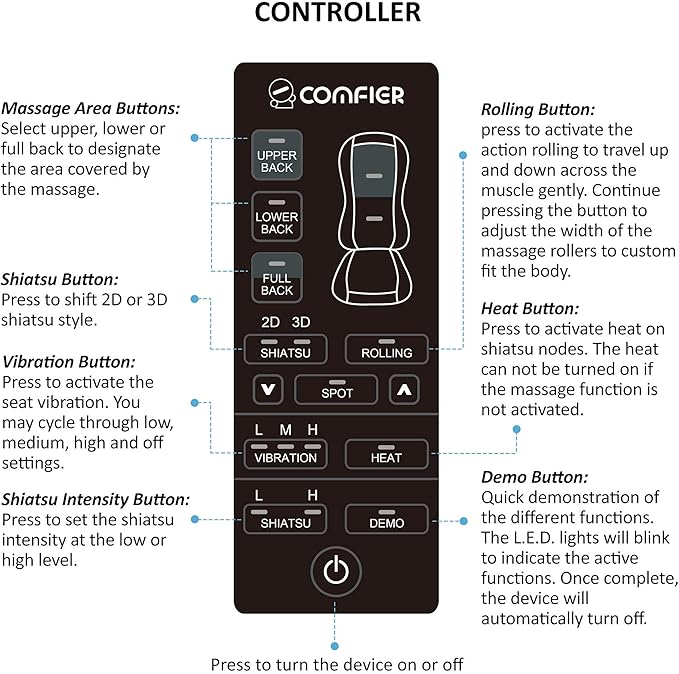COMFIER Shiatsu Full Back Massager,Massage Chair Pad with Heat,2D/3D Massage Seat Cushion,Chair Massager with 10 Shiatsu Nodes, Rolling Kneading Chair Pads for Lower Back,Gift for Men,Women