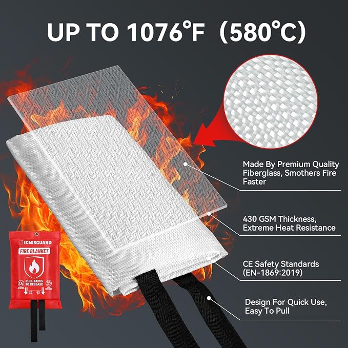 Emergency Fire Blanket for Home and Kitchen, 1-Pack 40"x40" Fiberglass Fire Suppression Blanket for Grease Fires, BBQ Grill, Camping, Car, RV, Office & Home Safety