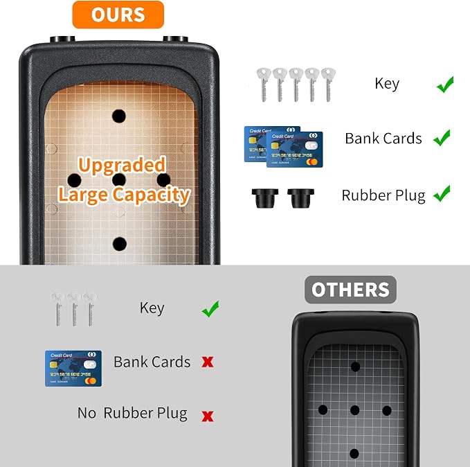 Portable Key Lock Box, Upgrade Clearly Visible Numbers, Lock Box Wall Mounted for House Key, 5 Key Capacity, Weatherproof Resettable Code (White, 4)