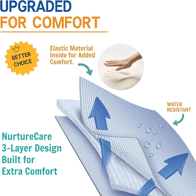Upgraded 3-Layer Comfort Positioning Bed Pad with Handles Washable Waterproof Transfer Board for Turning Moving Patient Inconvenience Care Transfer Sheet, 48" x 40", Large, Savanna Gold