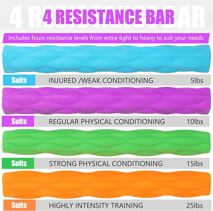 DICYWUDI Flex Therapy Bar and Grip Strength Trainers set, Physical Therapy & Resistance Bar for Golfers Elbow, Tendinitis, Wrist,Forearms Pain, Improve Grip Strength and Relieve Pain