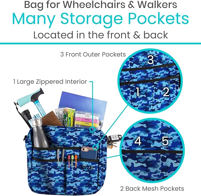 Vive Wheelchair Bag - Machine Washable, Double-Stitched, Water-Resistant Accessory Backpack for Rollators, Wheel Chairs, Walkers - Pouch with XL Pockets & Straps for Quick Installation