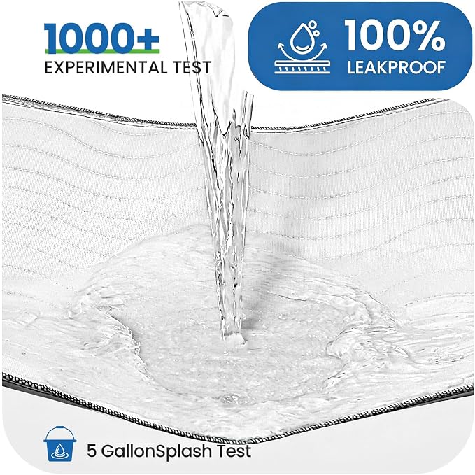 Chuck Pads Washable - 34"x52"(Pack of 4) White - Reusable Bed Underpads for Adults - Chux Pads for Incontinence - Heavy Absorbency Waterproof Mattress Protector for Elderly, Bedwetting