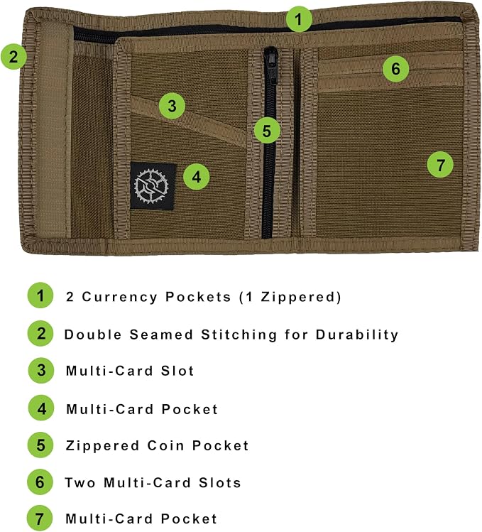 Sprocket Nylon Billfold Wallet with Zippered Coin Pocket (Coyote Brown)