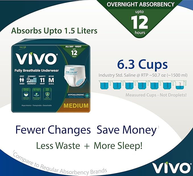 VIVO Organic Cotton Sensitive Skin Overnight Adult Incontinence Pullup Underwear, Women & Men, Medium 22 Count