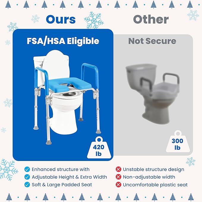 Ultimate Raised Toilet Seat with Handles, Bedside Commode, Padded Armrests, Adjustable Height, Premium Elevated Toilet Seat for Elderly Bathroom Safety with Arms, Standard and Elongated Toilets, Blue