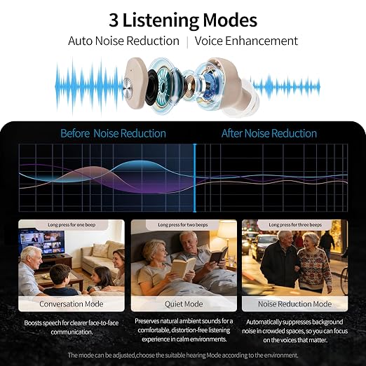 OTC Hearing Aids for Seniors-16 Channel Rechargeable Invisible ITE Hearing Aid with One-Button Operation, Noise Reduction, 3 Listening Modes, 4 Volume Levels, LED Digital Display, Long Battery Life, Easy to Use for Elderly Adults& Anti-Whistling Comfor...