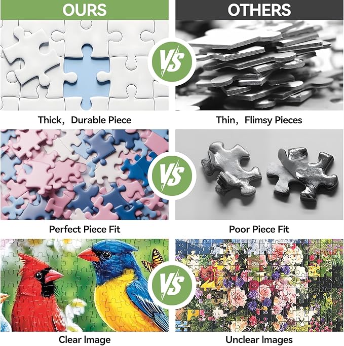 300 Piece Puzzles for Adults – Colorful Birds & Blooming Flowers Jigsaw, Relaxing 300 Piece Puzzles for Adults Large Piece, for Puzzle Fans, Kids & Seniors (20.5" x 15")