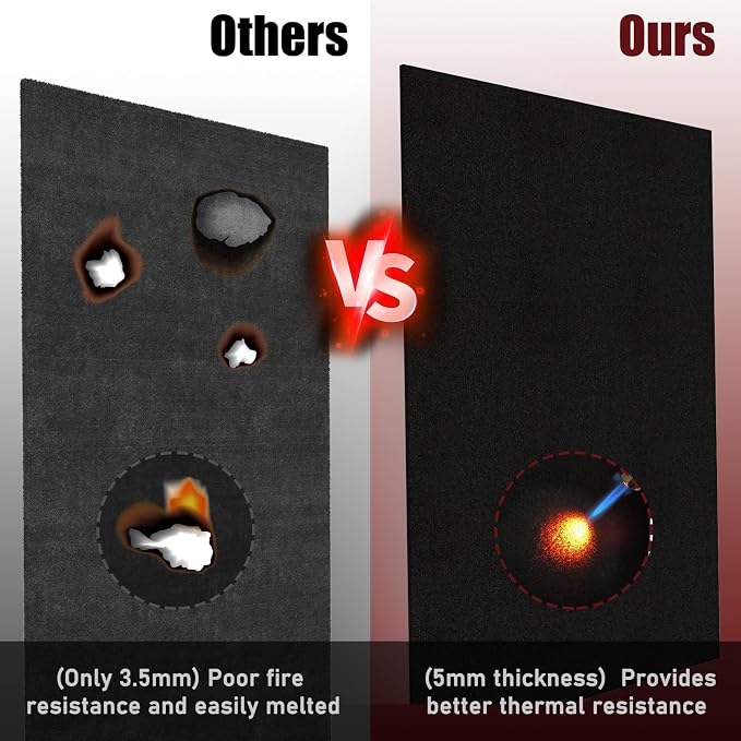 Large 40x40Inch Welding Blanket Pad Fireproof Flame Retardant Fabric for Stove Wick | 5mm Thick Carbon Felt Heat Resistant Mat for Industrial, Smoker, Soldering, Firepit, Grill & Welding Applications