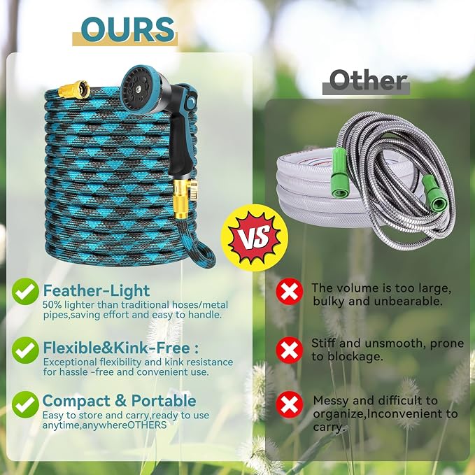 Garden Hose 30 FT NON-EXPANDABLE Water Hose Flexible Garden hose & Ultra Lightweight Hose with 10-Pattern Garden Hose Nozzle High-Strength Special Cloth Cover with 3/4" Brass fitting for Garden