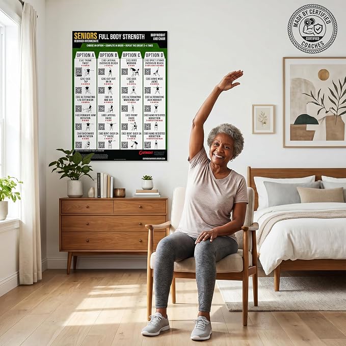 Senior Chair Strength Workout Charts | Senior Chair Strength Workout Charts with Video Support