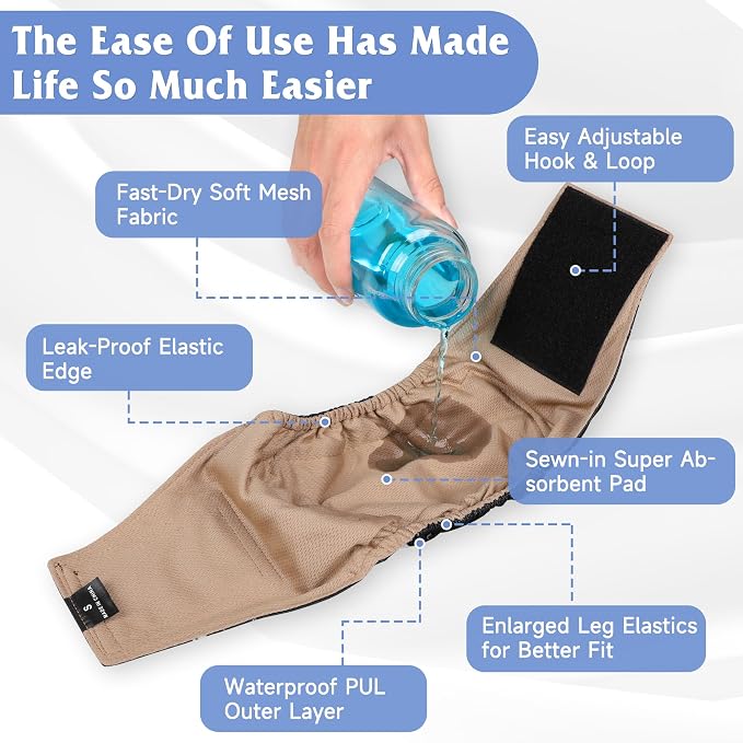 5 Pack Dog Diapers Male Reusable, Premium Belly Bands for Male Dogs, High Absorbing Dog Pee Wraps for Doggie in Incontinence or Excitable Urination and Training Black S