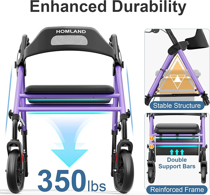 HOMLAND Foldable Rollator Walker with Seat for Seniors, 16" Enlarged Seat | 8" Big Wheels, 16"×12"x1.9" Thick Padded Seat, Adjustable Seat & Handle Height, Tool-Free Assembly, All Terrain Mobility Aid