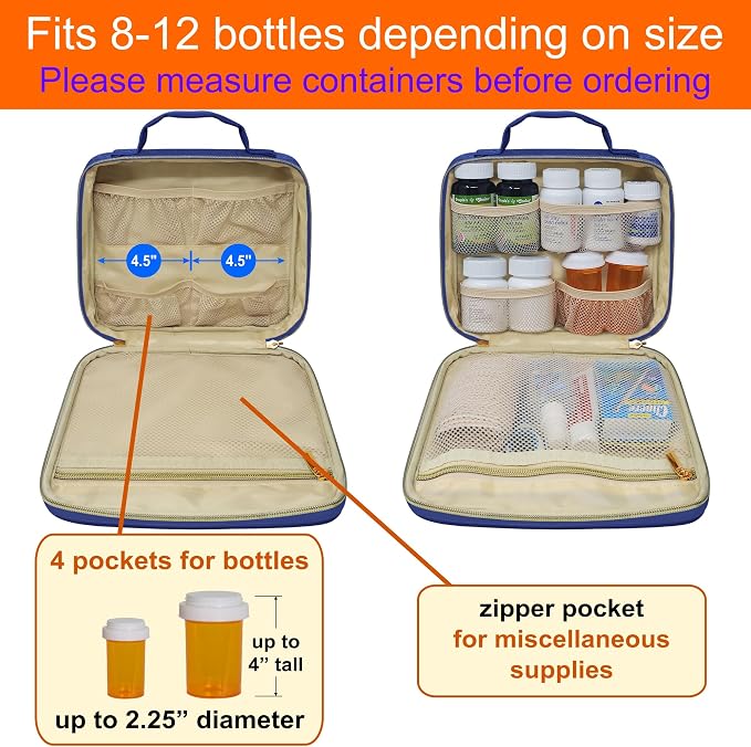 Medium Pill Bottle Organizer, Medicine Bag, Case, Carrier for Medications, Vitamins, and Medical Supplies - Travel Medicine Organizer Home Storage Med Bag - Ultrasonic Navy (Without Lock)