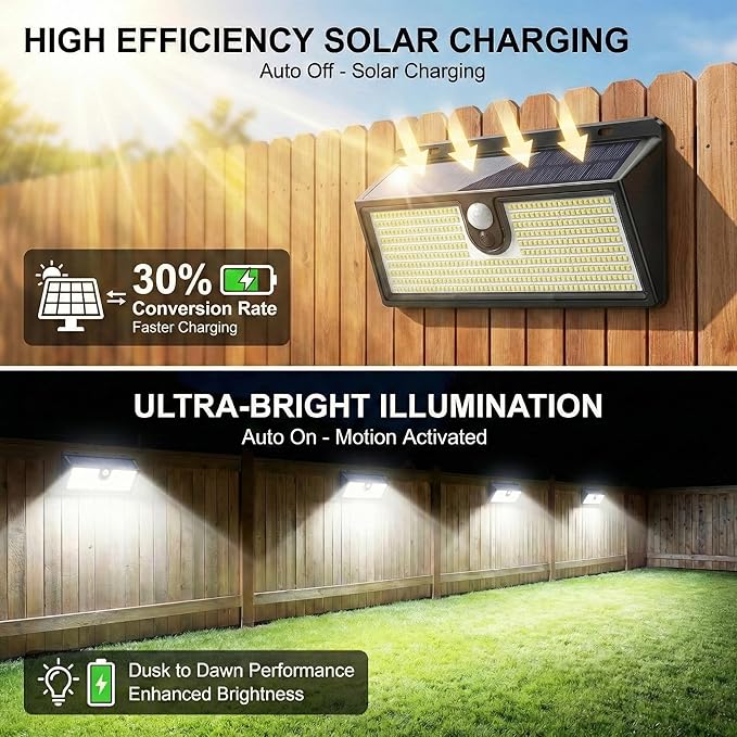 Solar Flood Lights Outdoor Motion Sensor, 452 LED Solar Security Lights with 26FT PIR Sensor, 270° Wide Angle, 30% Solar Conversion, IP65 Waterproof, 3 Modes for Yard Garage Fence Patio, 2 Pack