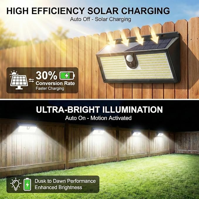 Solar Lights Outdoor, 452 LED 2000LM Ultra Bright Solar Motion Lights Outdoor, IP65 Waterproof Motion Sensor Outdoor Lights, 3 Modes Wireless Security Lights for Fence, Yard, Patio, Garage [4 Pack]