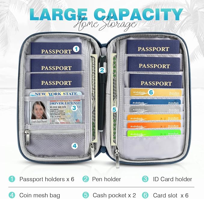 Passport Holder Family, Women Rfid Blocking Passport Wallet, Travel Essentials Premium Wallets, Waterproof Passport Holders Bag for Men Traveling, Travel Document Organizer Credit Cards Case