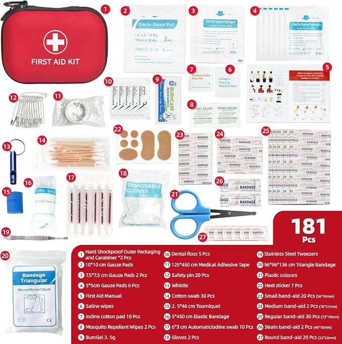 Prelady New Upgraded 181 Pieces Mini First Aid Kit Water Resistant Small Travel First Aid Kit Portable Emergency First Aid Kits for Home Car Camping Boat Hiking Outdoor Daily Use