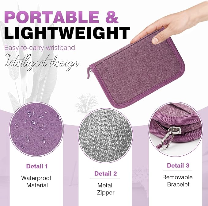 Single Passport Holder for Travel, RFID Travel Document Organizer for Women Waterproof Passport Wallet Men Portable Case for Cards, Boarding Pass, ID, Money, Tickets with Zipper