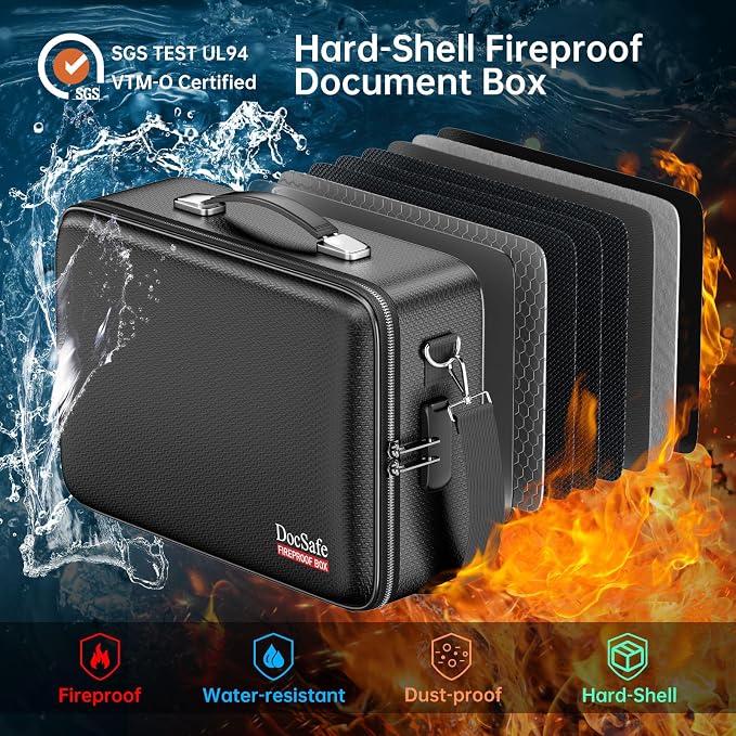 DocSafe Fireproof Document Box Set with Lock and Wheel