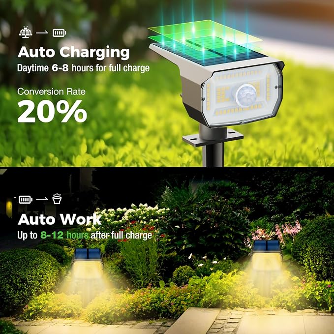 nipify Solar Lights Outdoor Waterproof, Motion Sensor Spot Landscape Light | 8 Pack/3 Modes/56 LED, Warm White, Waterproof, Solar Powered, Landscaping, Lighting for Outside Pathway Yard Garden Walkway