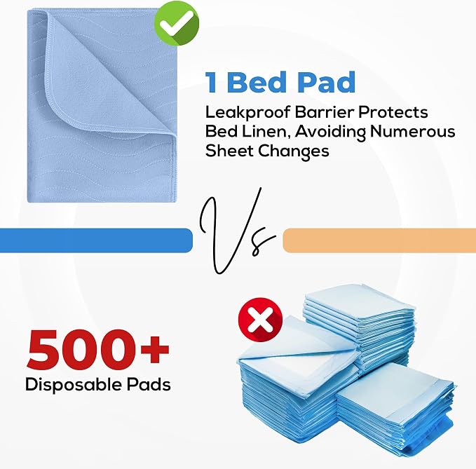 Utopia Bedding Washable Underpads 34" x 36" (Pack of 6), Waterproof Reusable Heavy Absorbency Incontinence Bed Pads for Adults, Kids, Elderly and Pets, Bedwetting Pads for Sofa and Couch (Blue)