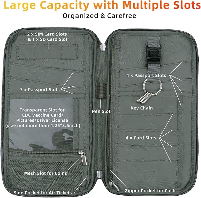 WALNEW Passport Holder for Travel Family, RFID Blocking Passport Wallet | International Travel Essentials, Travel Document Holder with Wristlet and Cross Body Straps, Fits 7 Passports for Family