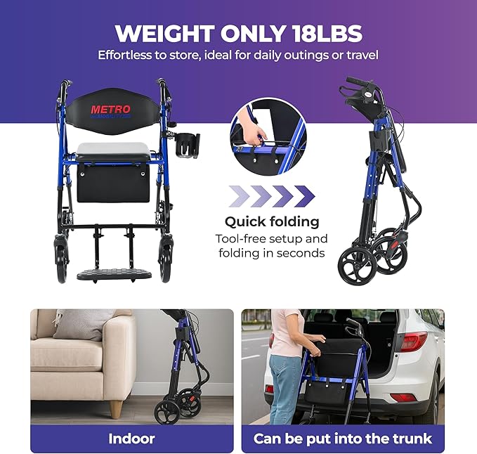 Metro Mobility 2 in 1 Rollator Walker & Transport Wheelchair, Foldable Lightweight Rollator Walker with Seat, 8" Big Wheels for All Terrain, 300 lb. Weight Capacity, Blue