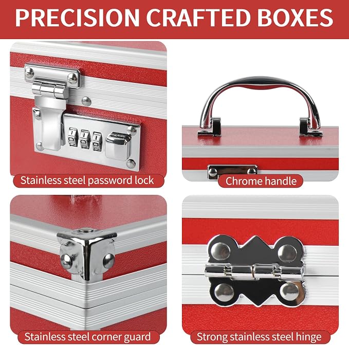 Medication Lock Box Aluminium Alloy Combination Lock for Home and Travel Medicine Lock Box,First Aid Safe Medication Storage Box,7.66''x 5.12''x 4.13'' (Red)