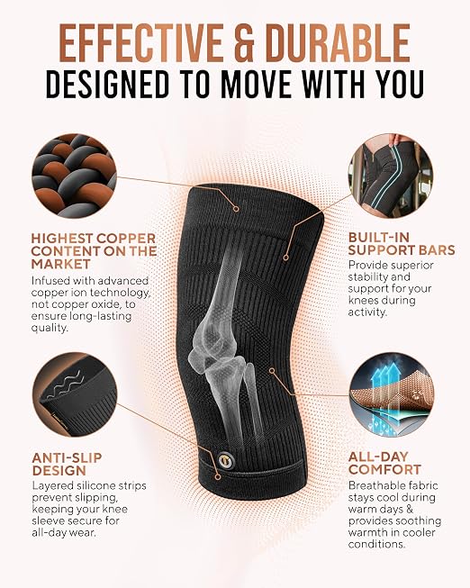 TheraCopper Copper Knee Brace for Men & Women (2 Pack) — Non-Slip Compression Copper Knee Sleeve for Arthritis, Knees Pain Relief, Swelling, Anti inflammatory and Recovery Support (X-Large)