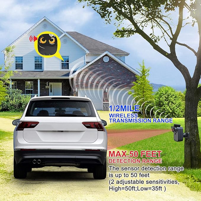 Driveway Alarm- 1/2 Mile Long Range Motion Sensor- 1 Receiver+1 Sensor | Wireless Outdoor Weather Resistant Motion Sensor&Detector-DIY Security Alert-Monitor&Protect Outdoor/Indoor Property