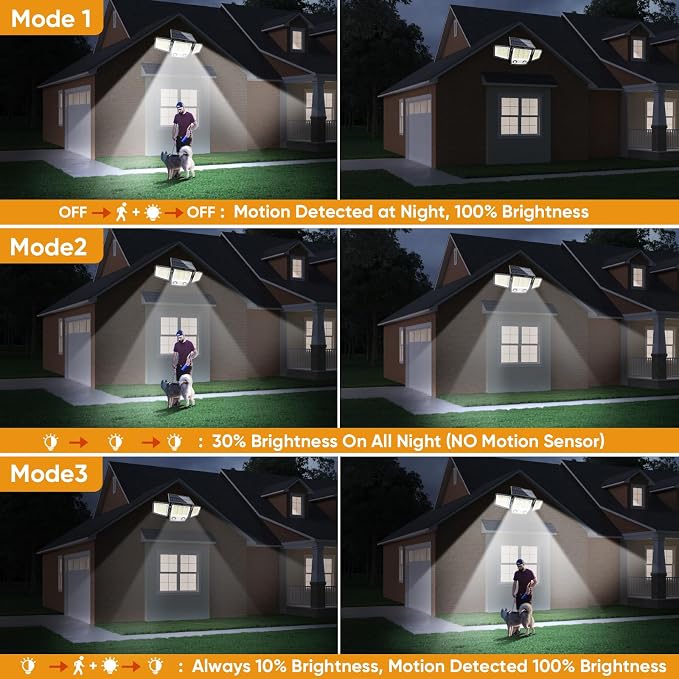 MDCMDCM Solar Lights Outdoor Waterproof with Dual Motion Sensors - 3000LM Solar Security Light for Garden Patio Pathway Fence, IP65 Waterproof Solar Flood Lights