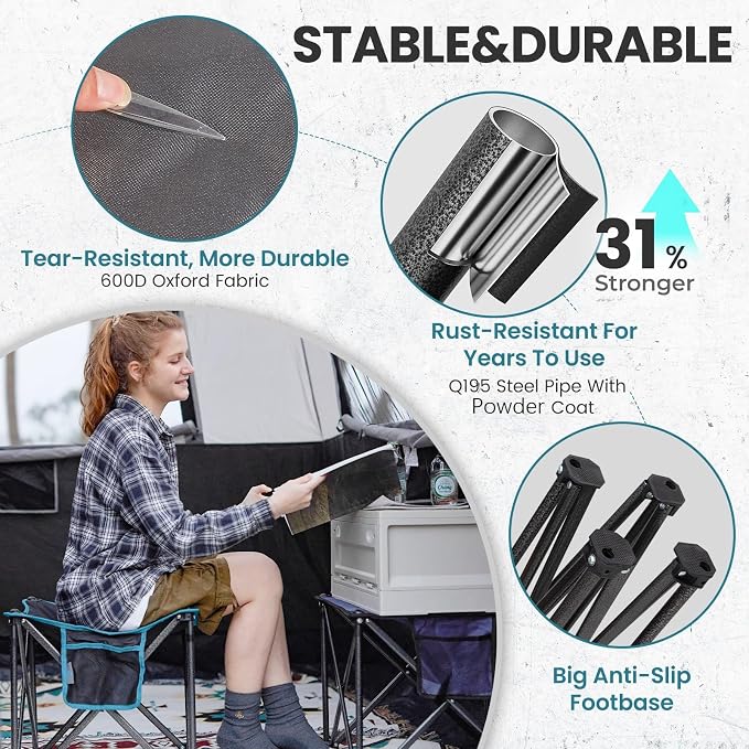 FUNDANGO Oversized Camping Stool for Adults, 2 Pack Thick Padded 18.1 Inch Folding Ottoman Foot Rest, 440 Lbs Heavy Duty Outdoor Camp Chairs with Anti-Slip Foots&Carry Bag for Fishing Travel (Grey)